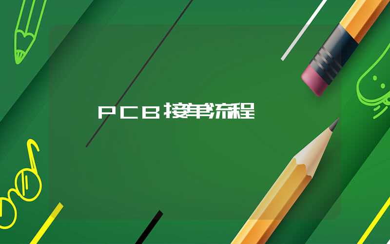 PCB接单流程