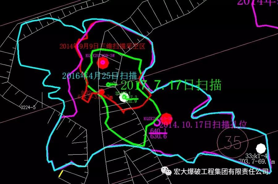 『周密部署克難關(guān) 消除隱患保安全』——宏大爆破大寶山項(xiàng)目部成功、安全、高效處理630特大高危采空區(qū)